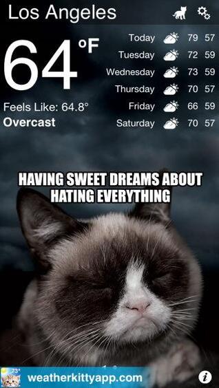 Weathergrumpy